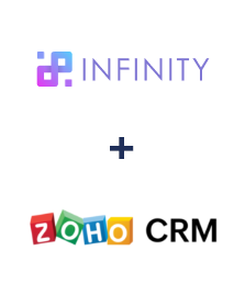 Integração de Infinity e ZOHO CRM