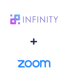 Integração de Infinity e Zoom