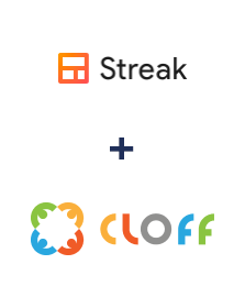 Integração de Streak e CLOFF Integração de Streak e CLOFF