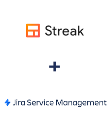 Integração de Streak e Jira Service Management