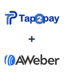 Integração de Tap2pay e AWeber