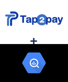 Integração de Tap2pay e BigQuery