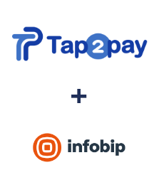 Integração de Tap2pay e Infobip