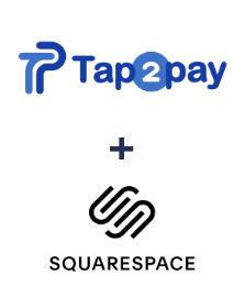 Integração de Tap2pay e Squarespace