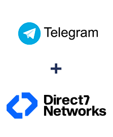 Integração de Telegram e D7 Networks