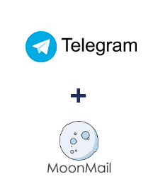 Integração de Telegram e MoonMail