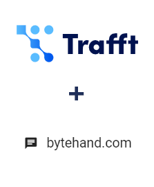 Integração de Trafft e BYTEHAND Integração de Trafft e BYTEHAND