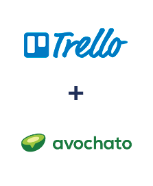 Integração de Trello e Avochato