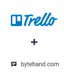 Integração de Trello e BYTEHAND Integração de Trello e BYTEHAND