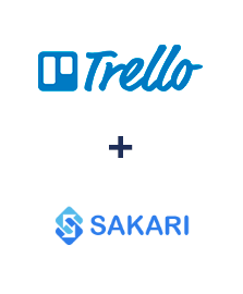 Integração de Trello e Sakari