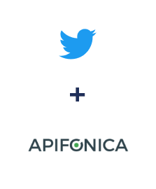 Integração de Twitter e Apifonica