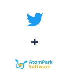 Integração de Twitter e AtomPark