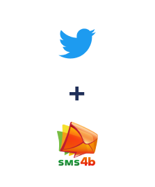 Integração de Twitter e SMS4B Integração de Twitter e SMS4B
