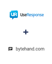 Integração de UseResponse e BYTEHAND Integração de UseResponse e BYTEHAND