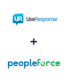 Integração de UseResponse e PeopleForce