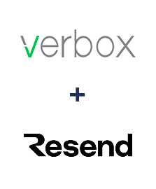 Integração de Verbox e Resend