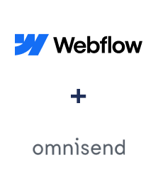 Integração de Webflow e Omnisend