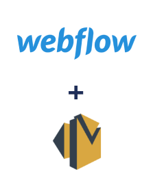 Integração de Webflow e Amazon SES