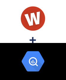 Integração de WuFoo e BigQuery