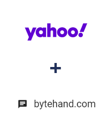 Integração de Yahoo! e BYTEHAND Integração de Yahoo! e BYTEHAND