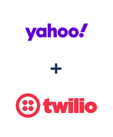 Integração de Yahoo! e Twilio