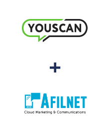 Integração de YouScan e Afilnet