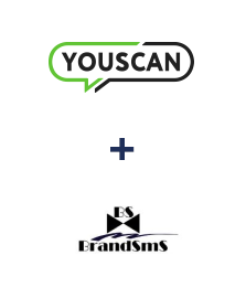 Integração de YouScan e BrandSMS 