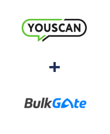 Integração de YouScan e BulkGate