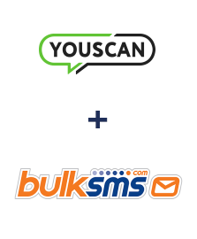 Integração de YouScan e BulkSMS