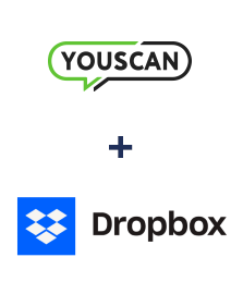 Integração de YouScan e Dropbox
