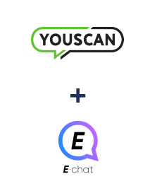 Integração de YouScan e E-chat