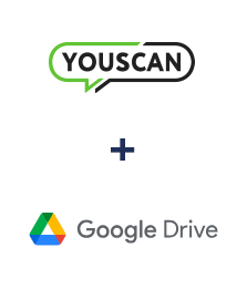 Integração de YouScan e Google Drive