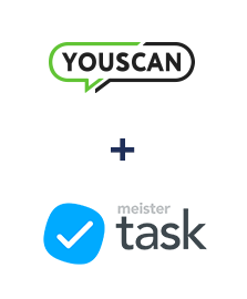 Integração de YouScan e MeisterTask