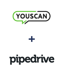 Integração de YouScan e Pipedrive