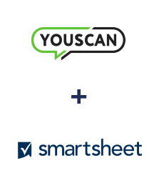 Integração de YouScan e Smartsheet