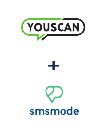 Integração de YouScan e Smsmode