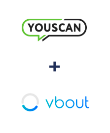 Integração de YouScan e Vbout