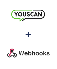 Integração de YouScan e Webhooks