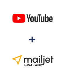 Integração de YouTube e Mailjet