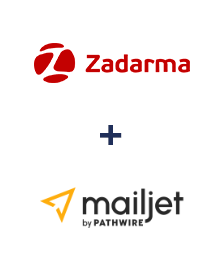 Integração de Zadarma e Mailjet