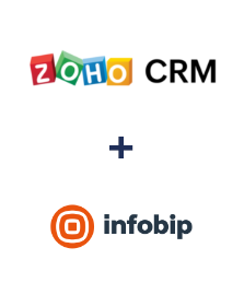 Integração de ZOHO CRM e Infobip