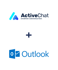 Интеграция ActiveChat и Microsoft Outlook