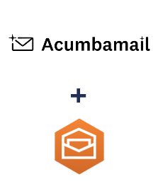 Интеграция Acumbamail и Amazon Workmail