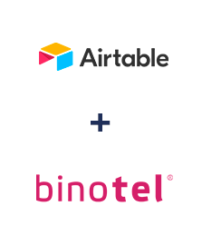 Интеграция Airtable и Binotel