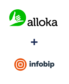 Интеграция Alloka и Infobip Интеграция Alloka и Infobip