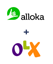 Интеграция Alloka и OLX