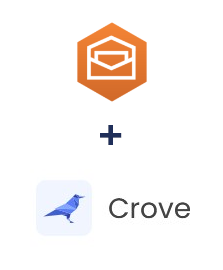 Интеграция Amazon Workmail и Crove