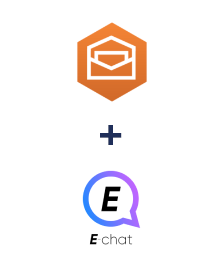 Интеграция Amazon Workmail и E-chat