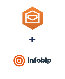 Интеграция Amazon Workmail и Infobip