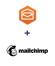 Интеграция Amazon Workmail и Mailchimp